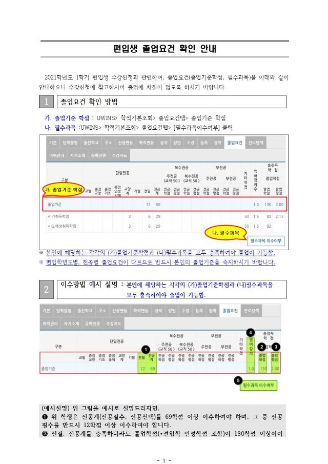 붙임1) 편입생 졸업요건 안내문001.jpg