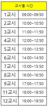 교시별시간.JPG